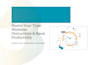 make, redesign a powerpoint presentation within 24 hours